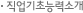 직업기초능력소개