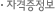 자격증정보