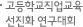 고등락교직업교육 선진화연구대회