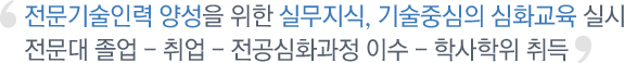 전문기술인력 양성을 위한 실무 지식, 기술 중심의 심화교육 실시 [전문대 졸업 → 취업 → 전공심화과정 이수 → 학사학위 취득]