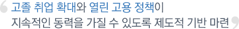 고졸 취업 확대와 열린 고용 정책이   지속적인 동력을 가질 수 있도록 제도적 기반 마련  