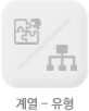 계열-설립